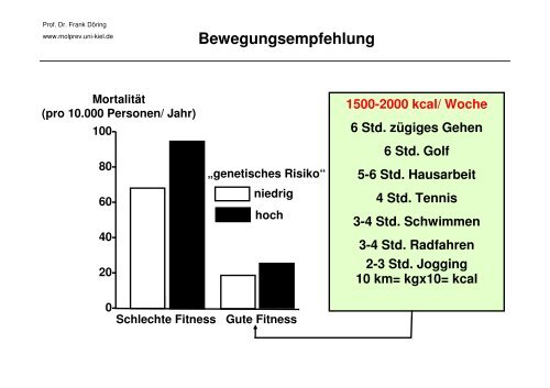 Die Bedeutung der Gene für Ernährung und Gesundheit