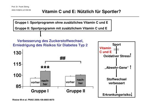 Die Bedeutung der Gene für Ernährung und Gesundheit