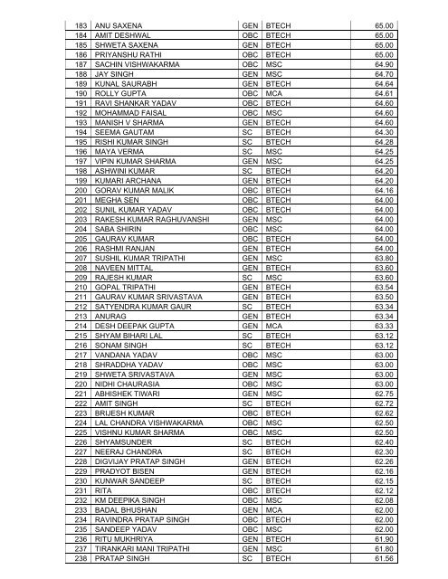 State Entrance Examination