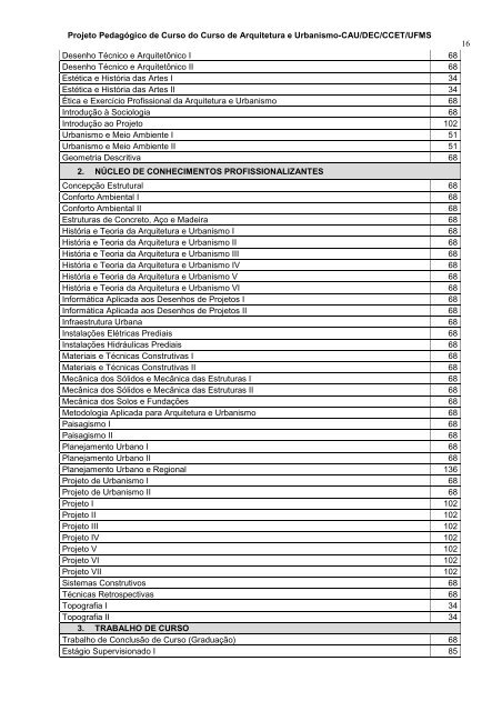 projeto pedagÃ³gico do curso de arquitetura e urbanismo