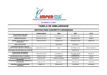 TABELA DE SIMILARIDADE.pdf - Impercia.com.br