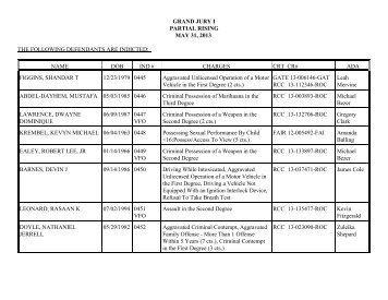 5-31-2013 GJ Report - Monroe County