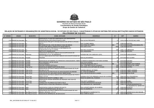 REL_ENTIDADE 05-2013 - Secretaria de Desenvolvimento Social ...