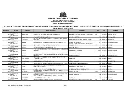 REL_ENTIDADE 05-2013 - Secretaria de Desenvolvimento Social ...