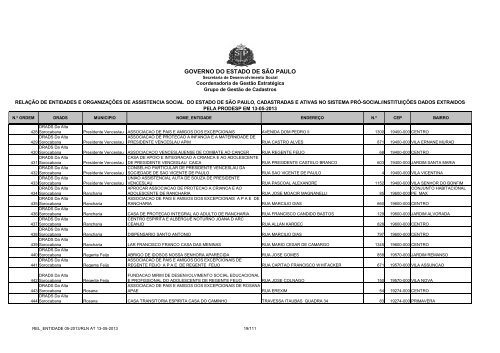 REL_ENTIDADE 05-2013 - Secretaria de Desenvolvimento Social ...