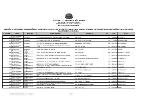 REL_ENTIDADE 05-2013 - Secretaria de Desenvolvimento Social ...