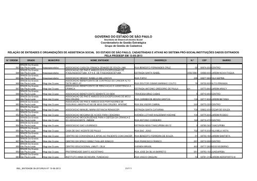 REL_ENTIDADE 05-2013 - Secretaria de Desenvolvimento Social ...