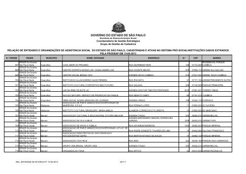 REL_ENTIDADE 05-2013 - Secretaria de Desenvolvimento Social ...