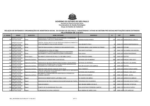 REL_ENTIDADE 05-2013 - Secretaria de Desenvolvimento Social ...