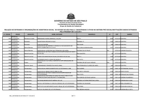 REL_ENTIDADE 05-2013 - Secretaria de Desenvolvimento Social ...