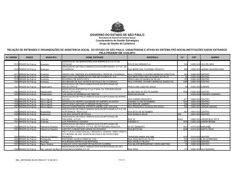 REL_ENTIDADE 05-2013 - Secretaria de Desenvolvimento Social ...