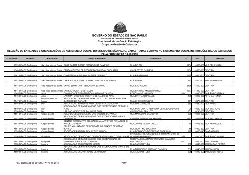 REL_ENTIDADE 05-2013 - Secretaria de Desenvolvimento Social ...