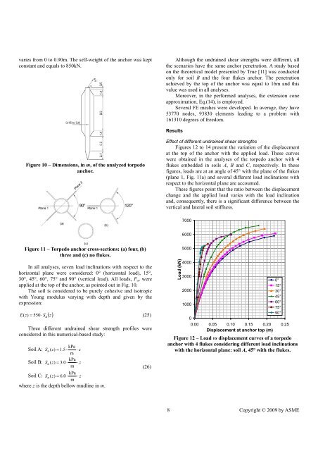 Undrained Load Capacity of Torpedo Anchors in ... - laceo - UFRJ