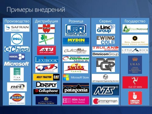 2012-04 AX Club Korepin.pdf - TechNet Blogs