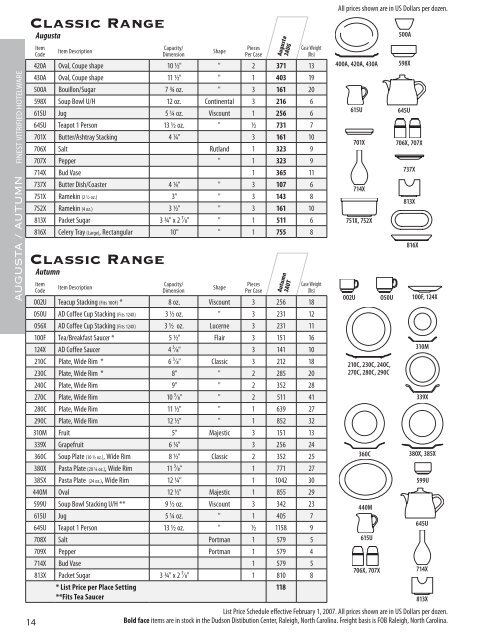 2007 Price List - Dudson USA