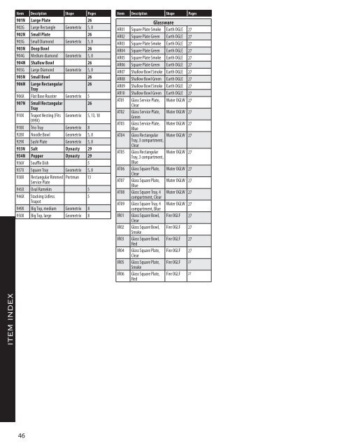 2007 Price List - Dudson USA