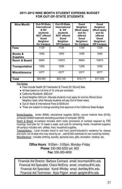 Feather River College Student Handbook & Day Planner