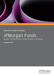 JPMorgan Funds - Fundstore