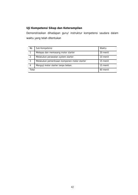 melepas dan memasang motor starter - e-Learning Sekolah ...