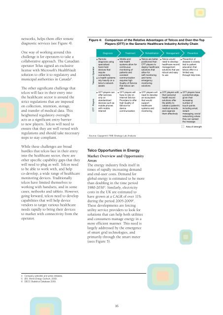 IT transformations - Capgemini Consulting Nederland