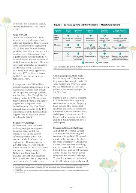 IT transformations - Capgemini Consulting Nederland