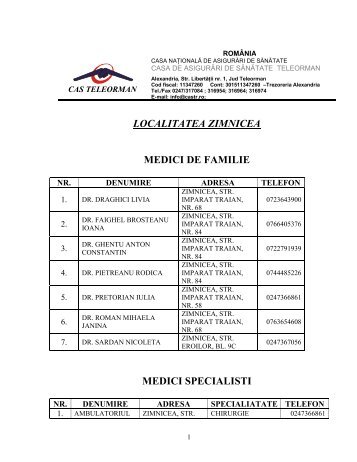 LOCALITATEA ZIMNICEA MEDICI DE FAMILIE MEDICI SPECIALISTI