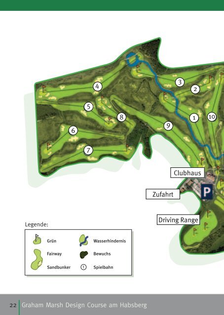 Birdie Book Habsberg - Jura Golf Park