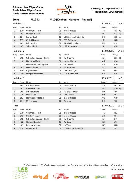 Schweizer Final Migros Sprint in Kreuzlingen vom ... - LAR TÃ¤gerwilen