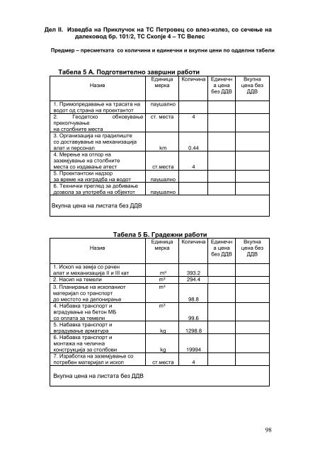 1 Ð¾ÑÐ²Ð¾ÑÐµÐ½Ð° Ð¿Ð¾ÑÑÐ°Ð¿ÐºÐ° Ð±Ñ. 73 /2012 Ð·Ð° Ð´Ð¾Ð´ÐµÐ»ÑÐ²Ð°ÑÐµ Ð½Ð° ... - Ð¼ÐµÐ¿ÑÐ¾ Ð°.Ð´.