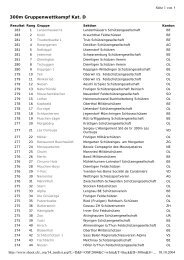 Rangliste der Gruppen - SchÃ¼tzengesellschaft BÃ¼mpliz