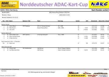 NAKC RSG Hamburg - Mondial-Karting