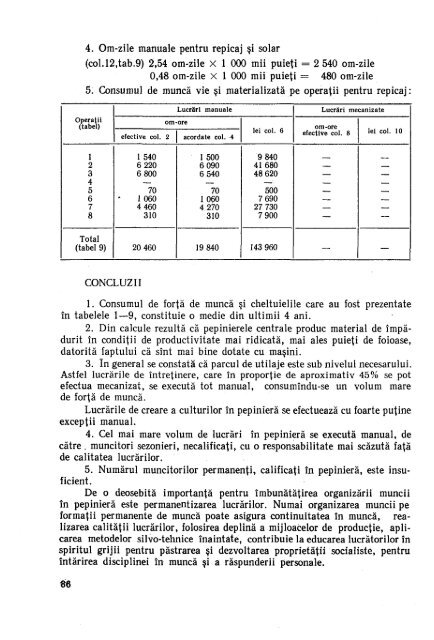 6. CERCETARI PRIVIND CONSUMUL DE IN ... - EdituraSilvica.ro