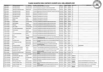 plazas vacantes para contrato docente 2012â ugel arequipa sur