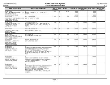 Real Estate Assessment Roll - City of Jefferson