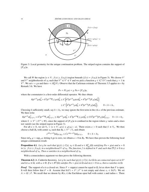 on carleman estimates for elliptic and parabolic operators ...