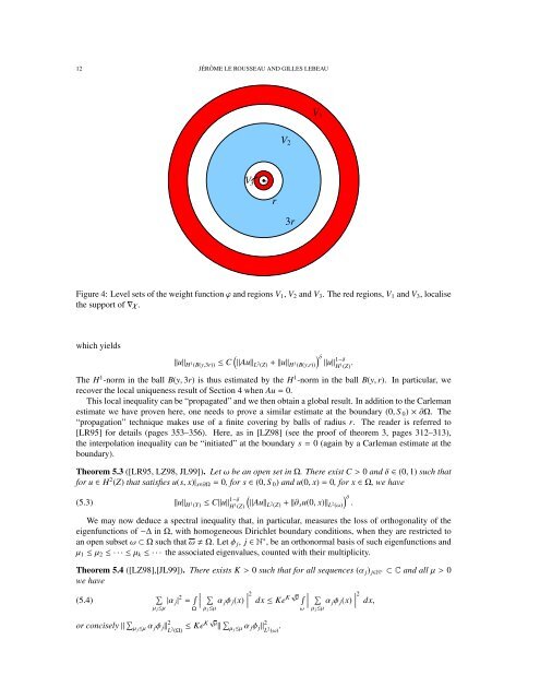 on carleman estimates for elliptic and parabolic operators ...