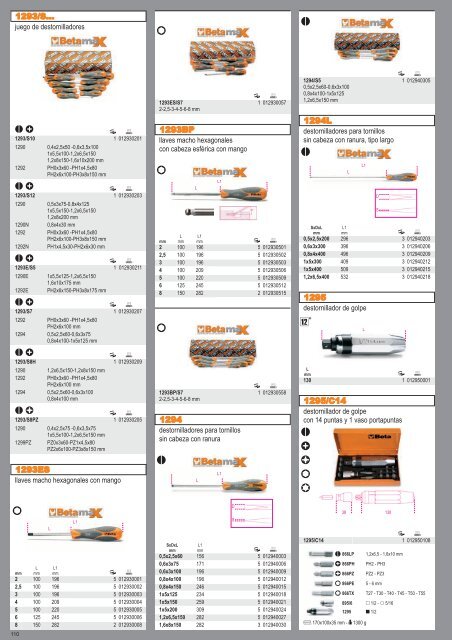 Catalogo de Herramientas Beta Tools - SEYSU Hidraulica SL