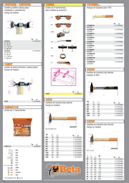 Catalogo de Herramientas Beta Tools - SEYSU Hidraulica SL