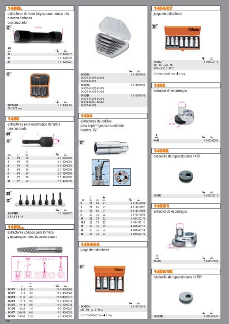 Catalogo de Herramientas Beta Tools - SEYSU Hidraulica SL