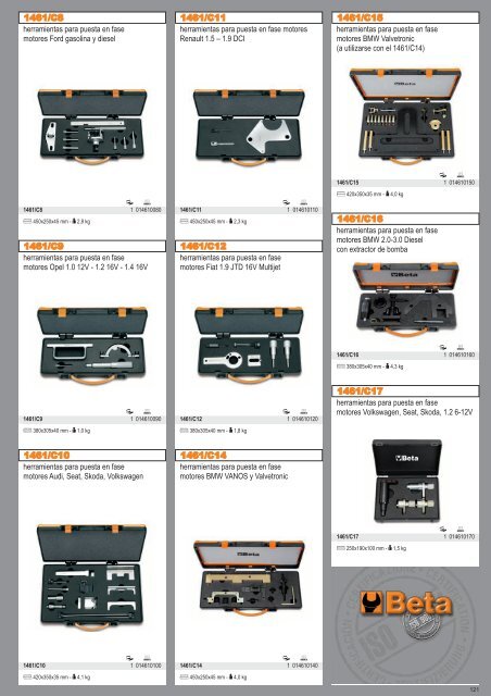 Catalogo de Herramientas Beta Tools - SEYSU Hidraulica SL