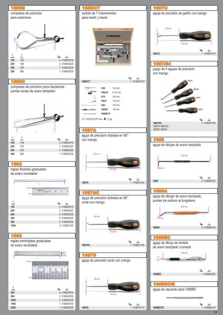 Catalogo de Herramientas Beta Tools - SEYSU Hidraulica SL