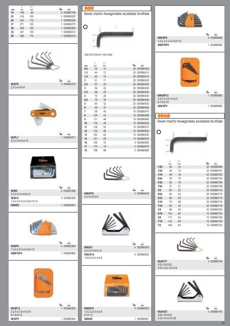 Catalogo de Herramientas Beta Tools - SEYSU Hidraulica SL