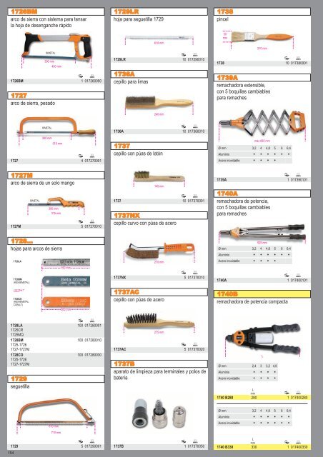 Catalogo de Herramientas Beta Tools - SEYSU Hidraulica SL