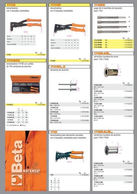 Catalogo de Herramientas Beta Tools - SEYSU Hidraulica SL