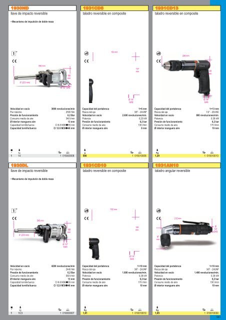 Catalogo de Herramientas Beta Tools - SEYSU Hidraulica SL