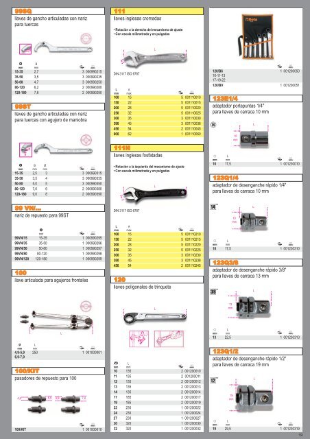 Catalogo de Herramientas Beta Tools - SEYSU Hidraulica SL