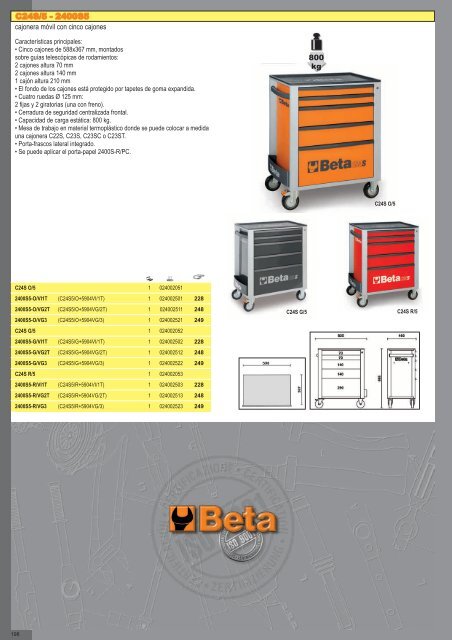 Catalogo de Herramientas Beta Tools - SEYSU Hidraulica SL