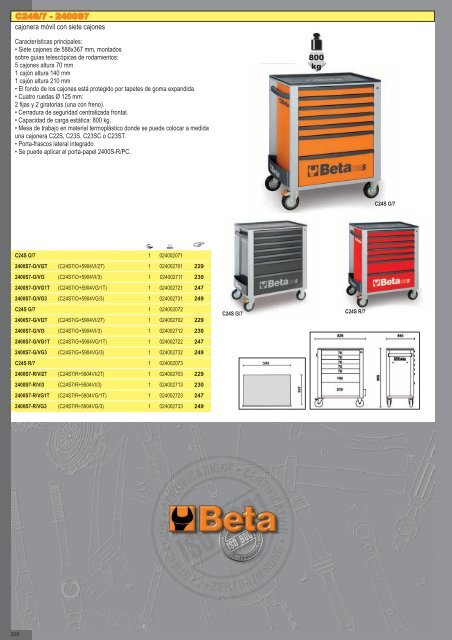 Catalogo de Herramientas Beta Tools - SEYSU Hidraulica SL