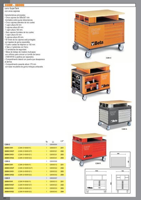 Catalogo de Herramientas Beta Tools - SEYSU Hidraulica SL