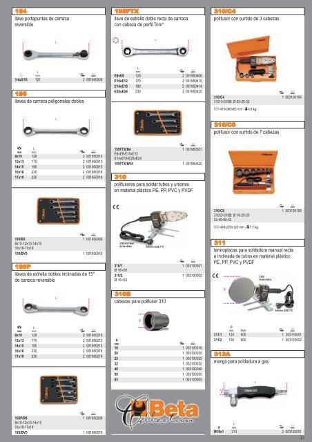 Catalogo de Herramientas Beta Tools - SEYSU Hidraulica SL